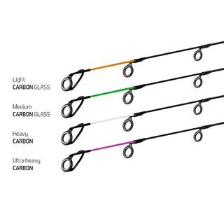 Delphin feederové špičky Tipo