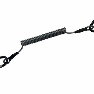 JRC Neoprénové pásky Defender II Neoprene Rod Wraps 2ks