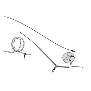 Fox Multifunkční pomocník Edges Multi Tool