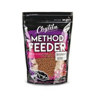 Chyť a pusť Kukuřičné peletky