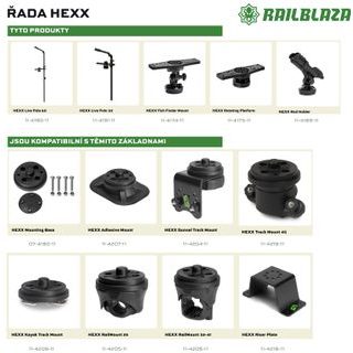 Railblaza Základna RIBPort černý