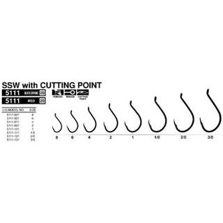 Owner Háčky na candáty s očkem Yamajin 53853