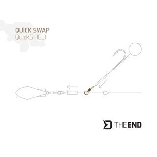 Delphin Rychloobratlík TheEND QuickS 10ks