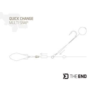 Delphin Rychlovýměnný klip TheEND Multi Snap 15ks