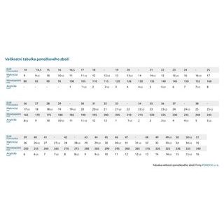 Delphin Ponožky Carp