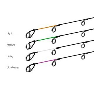 Delphin feederové špičky Tipo