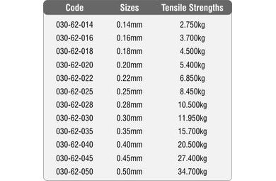 Awa-S Vlasec Ion Power Reflector Carp 600m