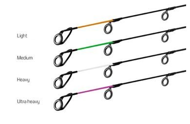 Delphin feederové špičky Tipo