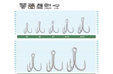 Kinetic Háčiky Baitholder Single Hook 10ks