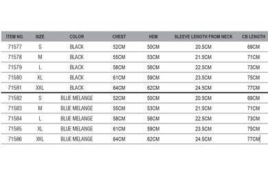 Savage Gear Adventní kalendář Advent Calendar Predator 2025