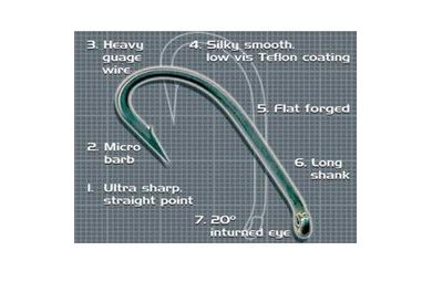 Korda Háčiky Wide Gape 10ks