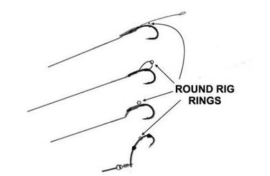 Extra Carp Method Feeder krmítko