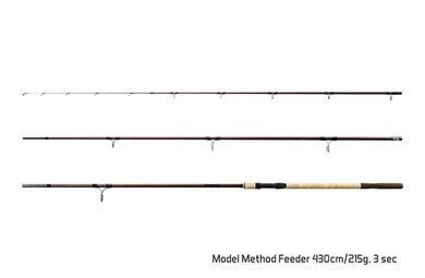 Delphin Prut Magma M3 Method feeder 400cm 215g