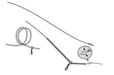 Náš odstraňovač povlakov Stripper Tool