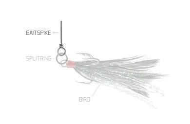 Delphin Náväzec Bomb! Twisto MultiTRAP 1ks