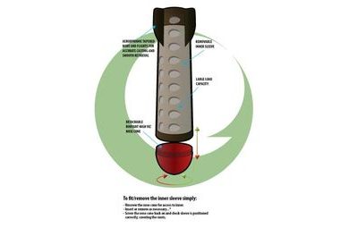 Gardner Rolaball Baitmaster