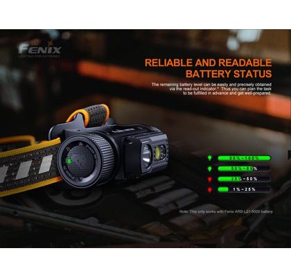 Fenix Nabíjecí čelovka HM51R Ruby V2.0