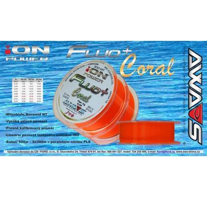 Awa-S Vlasec Ion Power Reflector Carp 600m