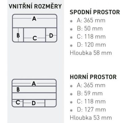 Versus Kufr VS 3070 Zelený