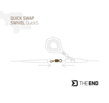 Delphin Karabinka s obratlíkem Ball bearing swivel with coastlock snap 3ks