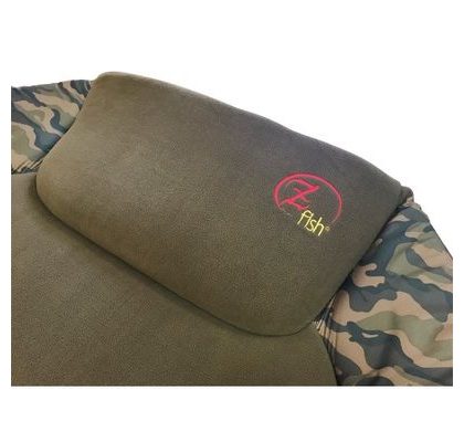 Zfish Čelovka Lumenix