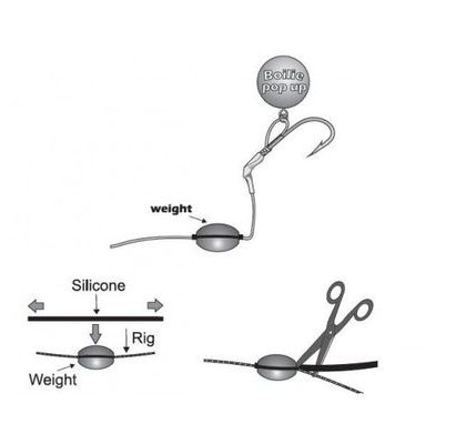 Extra Carp Method Feeder krmítko