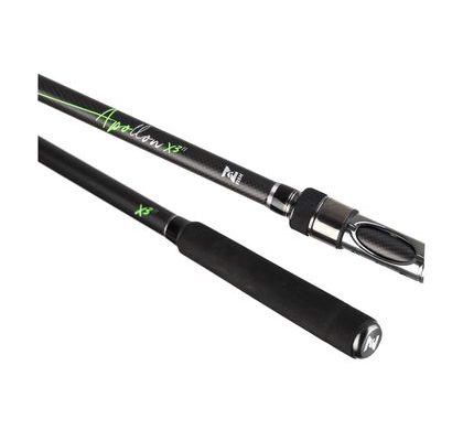 Zfish Čelovka Lumenix