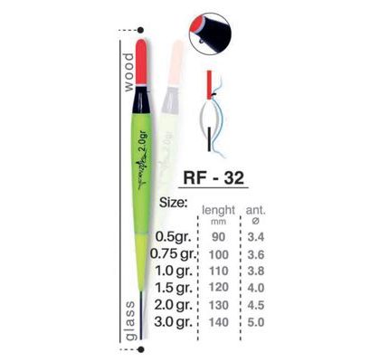 Rybárske plávatko Šípek