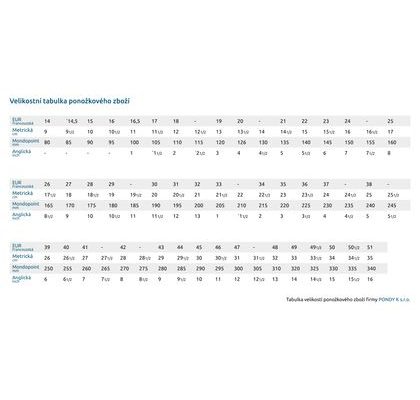 Dr. Hunter Ponožky Winter Merino