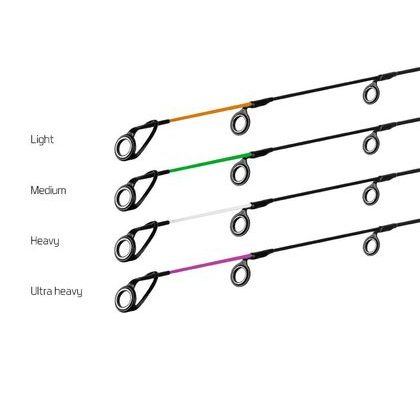 Delphin feederové špičky Tipo