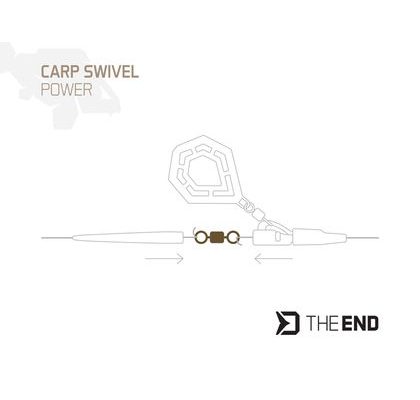 Extra Carp Obratlík s kroužkem vel.8