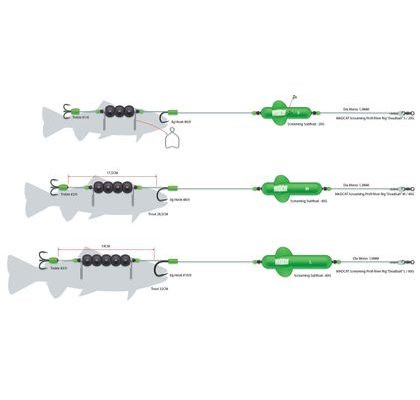 Madcat Návazec Screaming Profi River Rigs Deadbait