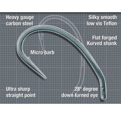 Delphin Vlasec Mamba Carp kamufláž