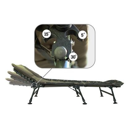 Suretti Obal na pruty tříkomorový