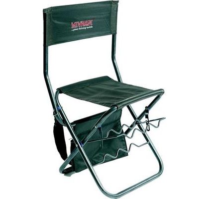 Mivardi Stolička Simple Pro