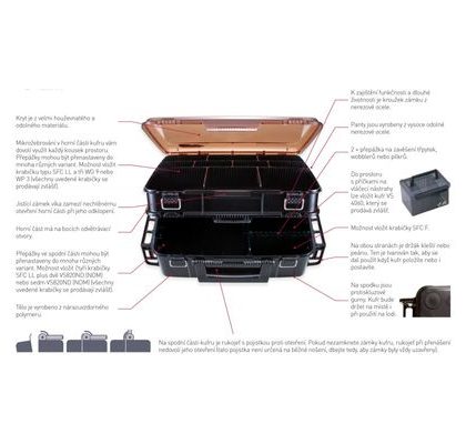 Zebco Krabička Trophy Accessory Box 15 Slot