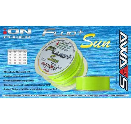 Awa-S Vlasec Ion Power Reflector Carp 600m