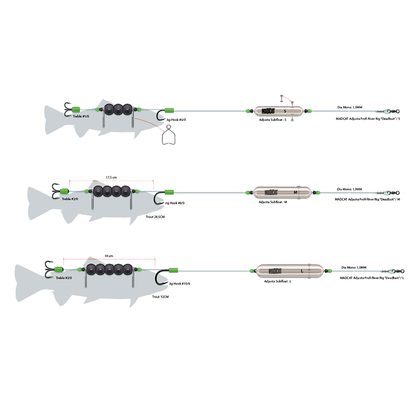 Madcat Sumcový návazec Adjusta Profi River Rigs "Dead Bait"