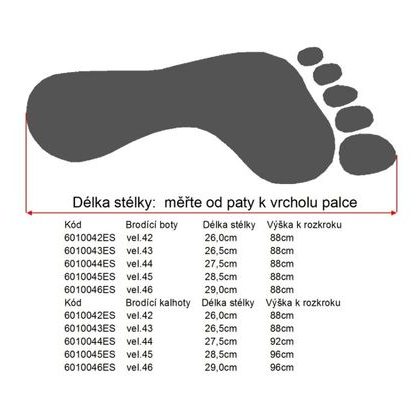Suretti Box EVA set 3v1