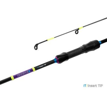 Delphin Prút GraphiX IT 24T 228cm 3-18g 2diel
