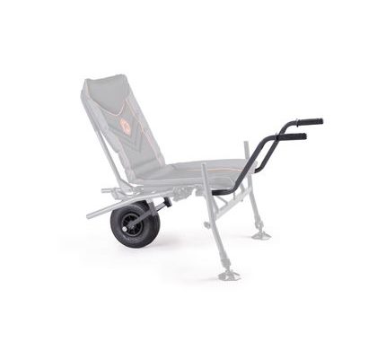 Mivardi Přepravní systém TMX feeder