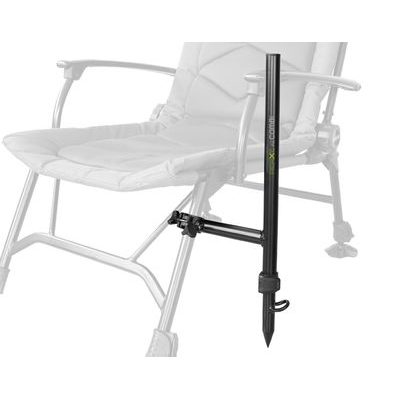 Delphin Držák Reaxe UniFix Combi