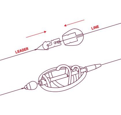 Delphin Rýchlovýmenný obratlík na helikoptéru The End Quick Swap Heli veľ.4 10ks