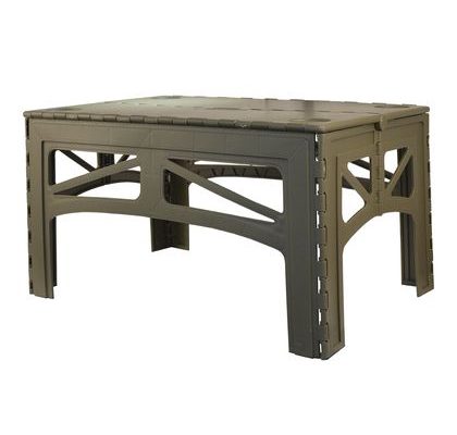 The One Stolek Practic