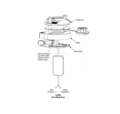 Railblaza Držák dvou prutů RodStow černý