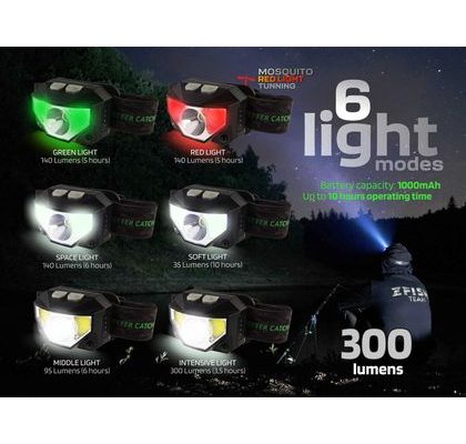 Zfish Čelovka Lumenix