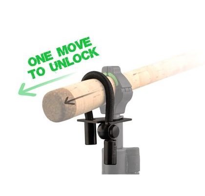 Zfish Combo 2x Prút Kingstone 3,60m 3,5lb + Puzdro Zadarmo!