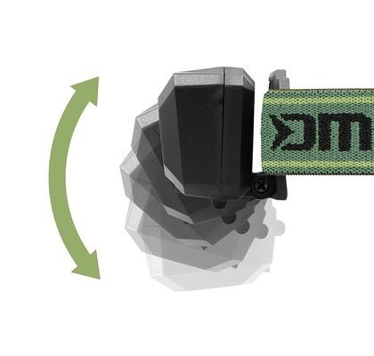 Zfish Čelovka Lumenix