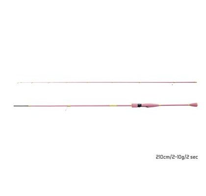 Chyť a pusť Neoprénová páska na prúty 2ks