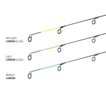 Delphin Feederová Špička Carbon Glass pro Legia feeder II 80g